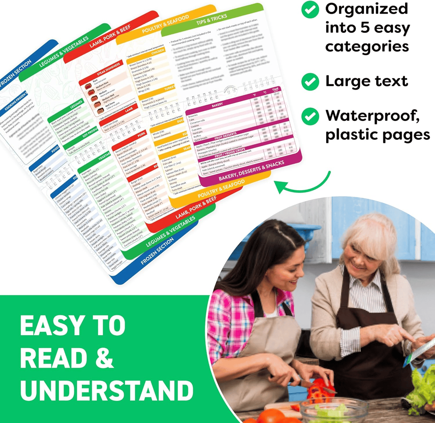 Frendorf | Spickzettel für die Heißluftfritteuse