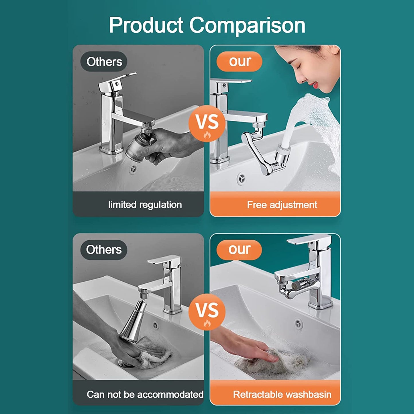 Frendorf | 1080 Grad Erweiterung Universeller Wasserhahn-Aerator 2 Modi