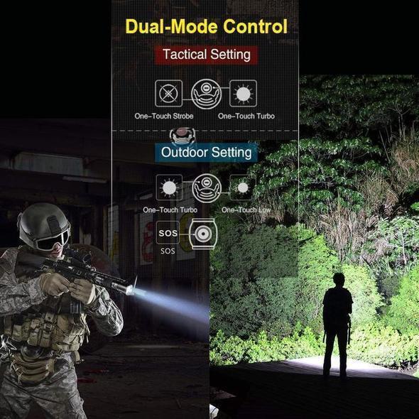 Frendorf | 30000-5000 Lumen Hochleistungs-LED wasserdichte Taschenlampe