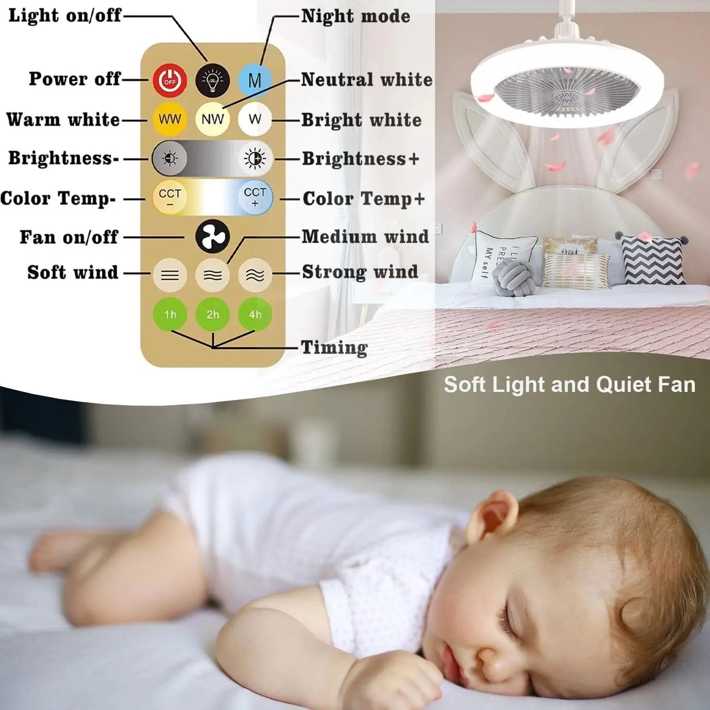 Frendorf | 2-in-1 Deckenlampe mit Ventilator – Steuerbar per Fernbedienung