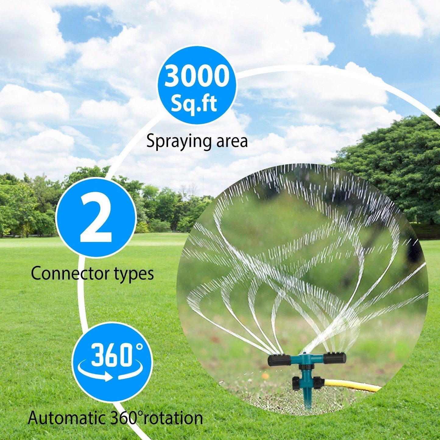 Frendorf | 2-Pack: 360 Grad drehbarer Rasen Garten Sprinkler
