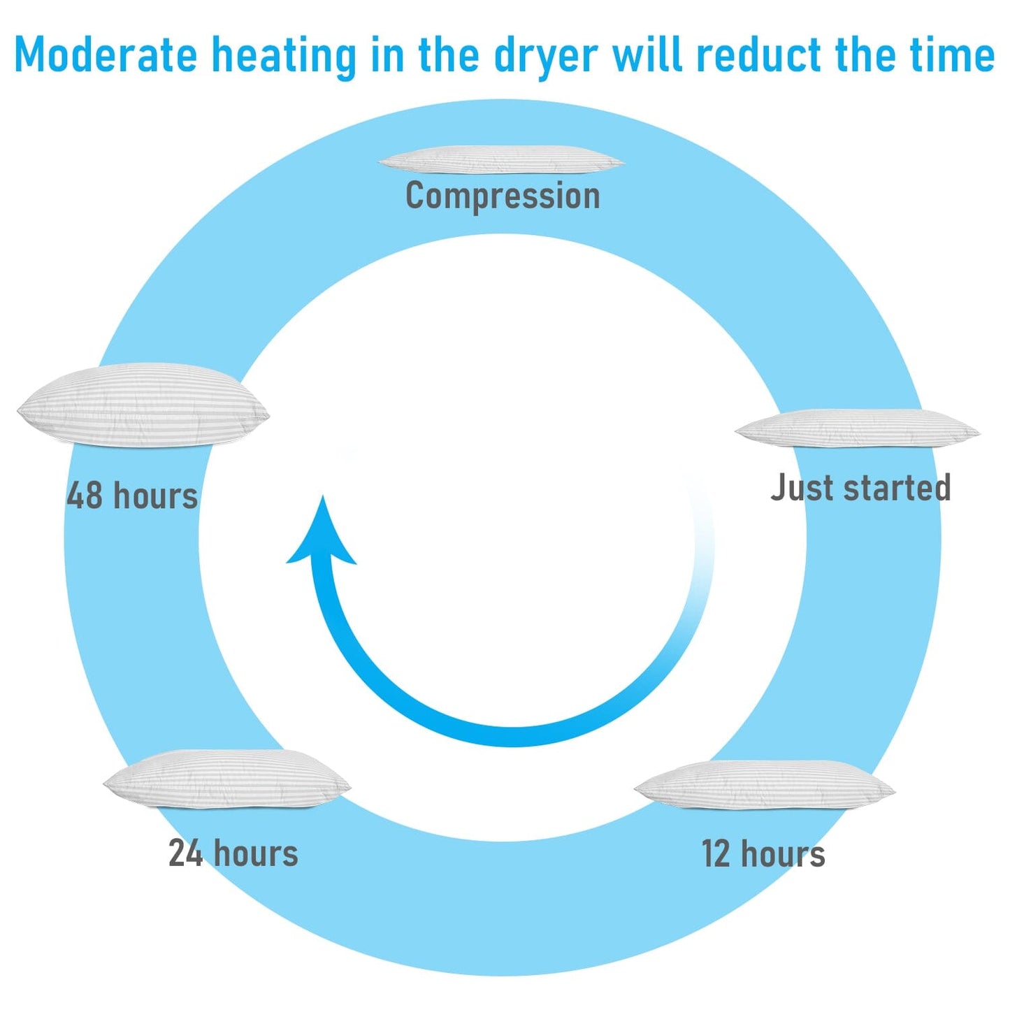 Frendorf | 2-Pack: Lux Decor Kollektion Baumwolle Streifen Kissen Plüsch Bettkissen Set