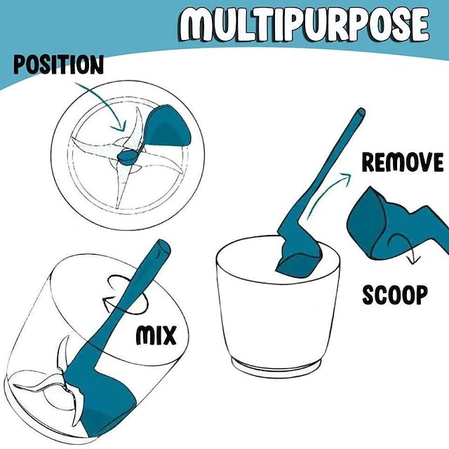 Frendorf | 2er-Pack: Rotary Scraper Rotierender Spatel Portionierer Lebensmittelverarbeiter