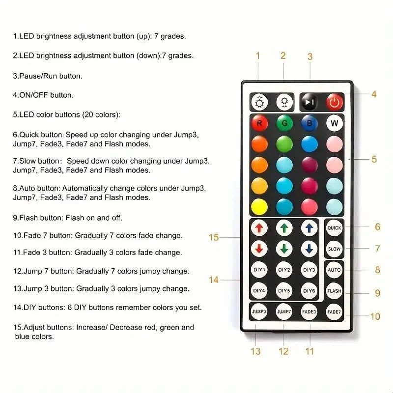 Frendorf | 33Ft LED-Streifenlichter mit IR 44-Tasten-Fernbedienung