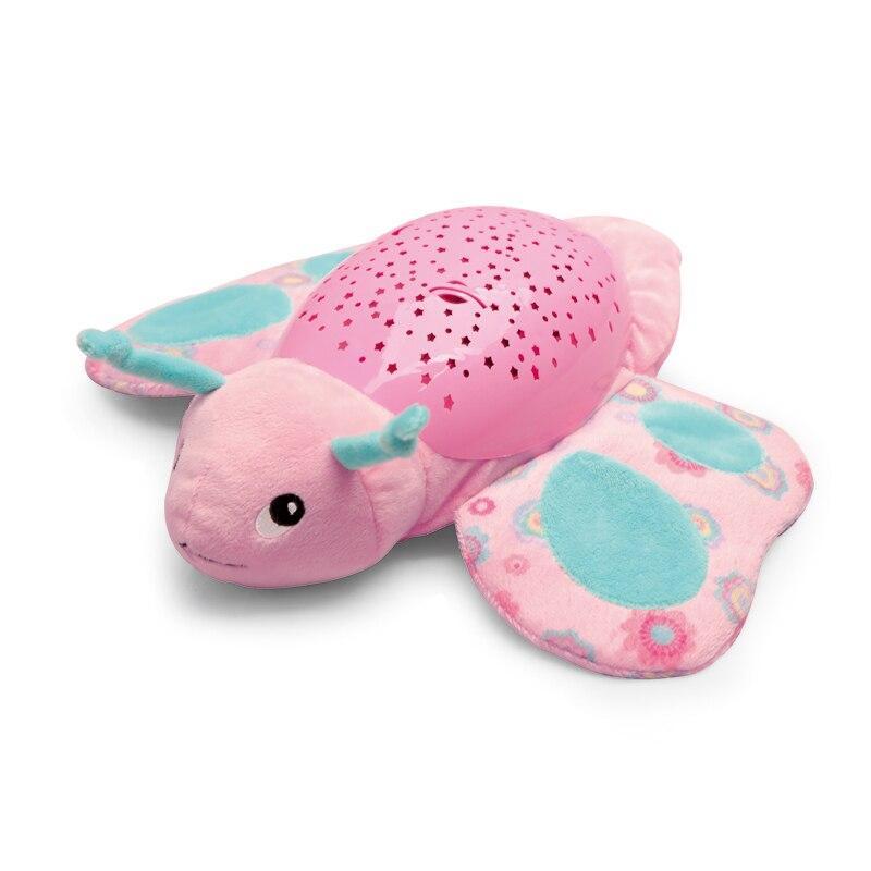 Frendorf | Baby Schlaf LED Beleuchtung Plüschtier LED Nachtlampe Plüschtier mit Musik & Sterne Projektor Licht