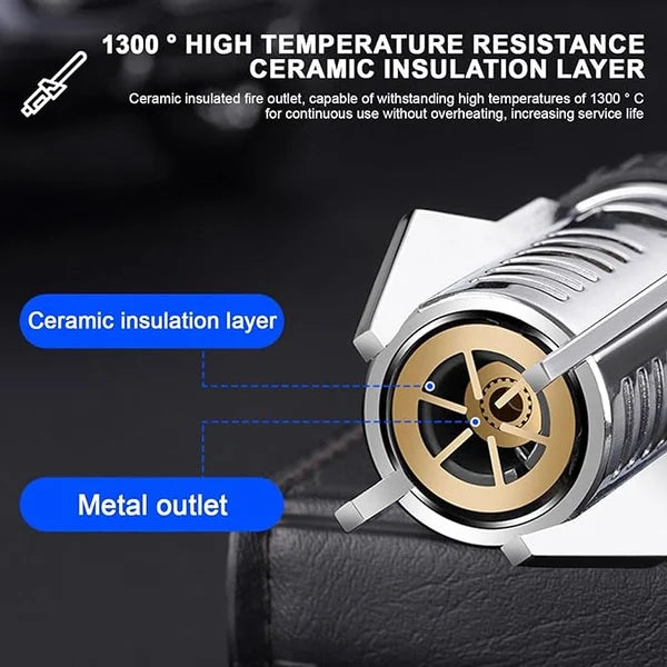 Frendorf | Feuerzeug mit Fackel zur Selbstverteidigung