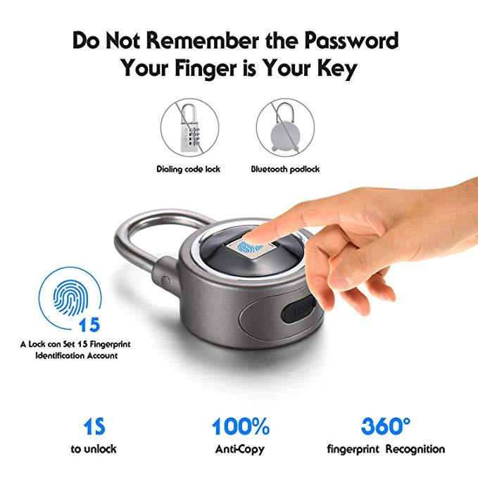 Frendorf | Biometrisches Schloss