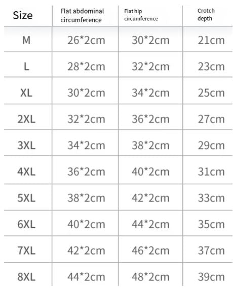 Frendorf | 100% auslaufsichere Unterhosen