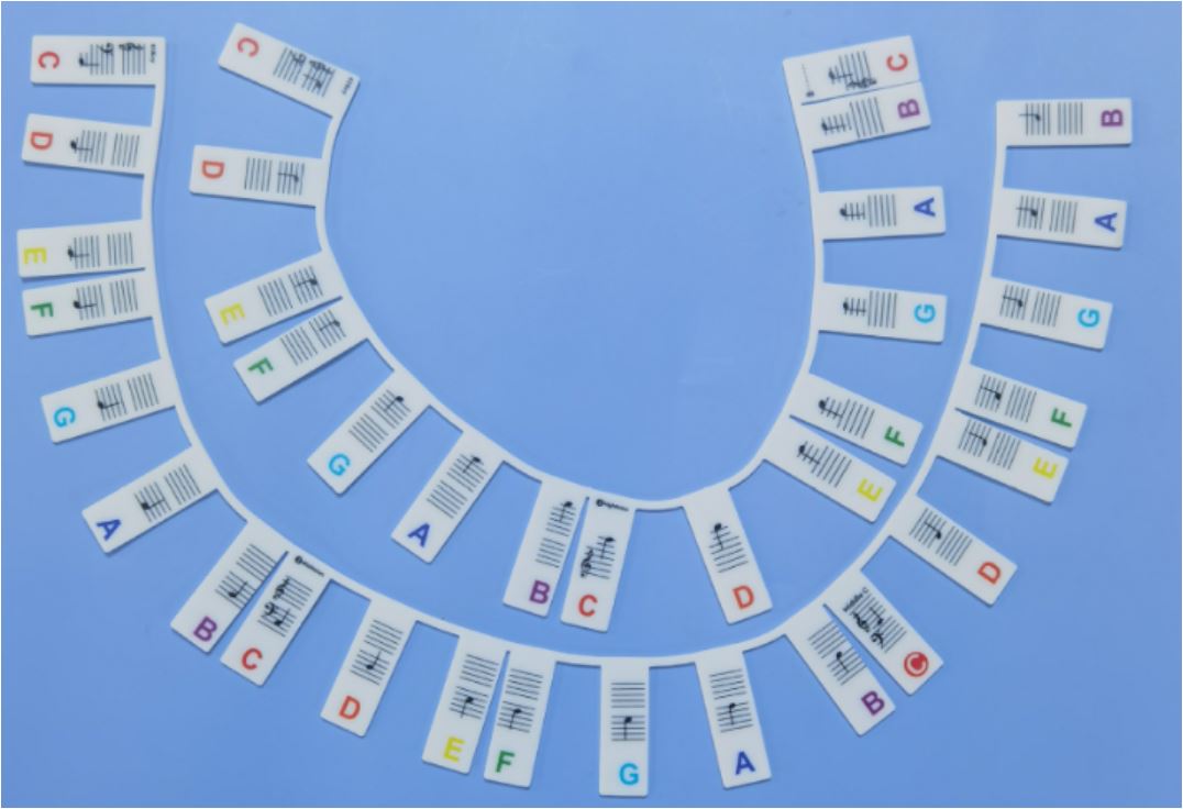 Frendorf | Klaviertastatur Notenetiketten