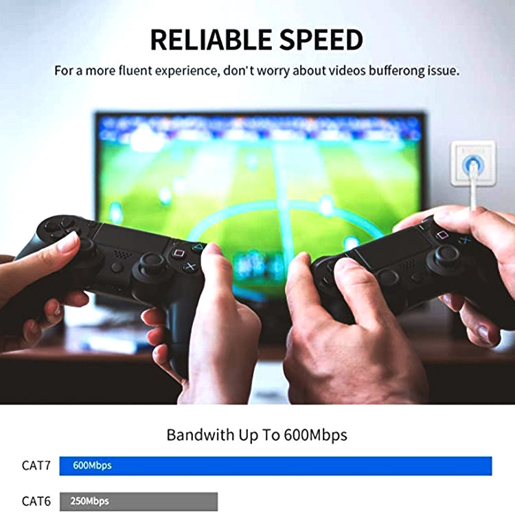 Frendorf | 30m vergoldetes Head CAT7 Hochgeschwindigkeits 10Gbps ultra-dünnes flaches Ethernet RJ45 Netzwerk LAN-Kabel (Rot)