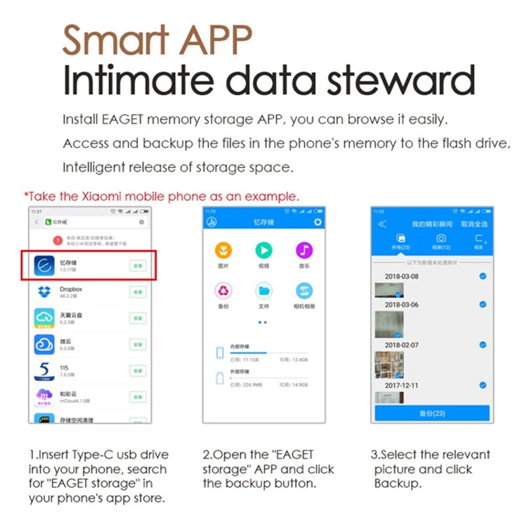 Frendorf | 128G USB 3.1 + USB-C Schnittstelle Metall Twister Flash U Disk, Standard