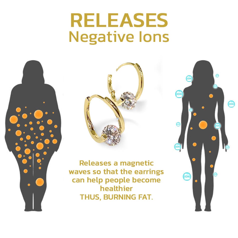 Frendorf | Halolux - Lymphvity Germanium Ohrringe