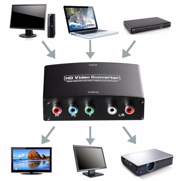 Frendorf | 1080P HD HDMI zu YPbPr Video und R/L Audio Adapter Konverter (Schwarz)