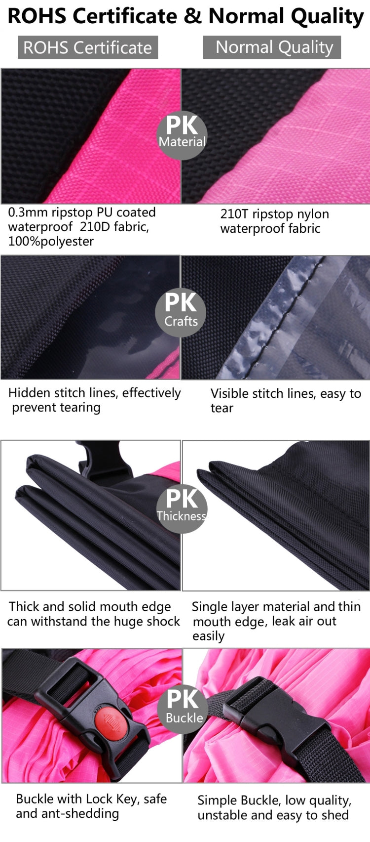 Frendorf | Aufblasbarer Liegestuhl Polyesterstoff Kompressionsluftkissen Sofa für Strand / Reisen / Gastgewerbe / Angeln, Größe: 185cm x 75cm x 50cm, Normale Qualität (Gelb)