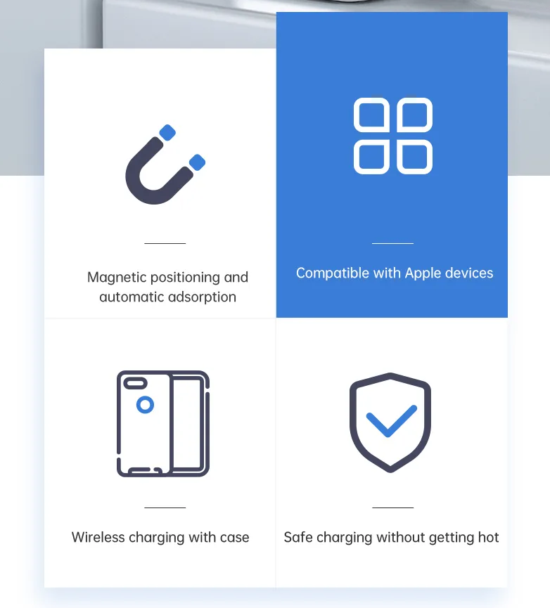 Frendorf | 3-in-1 Ladestation | Magnetisches und faltbares Ladegerät