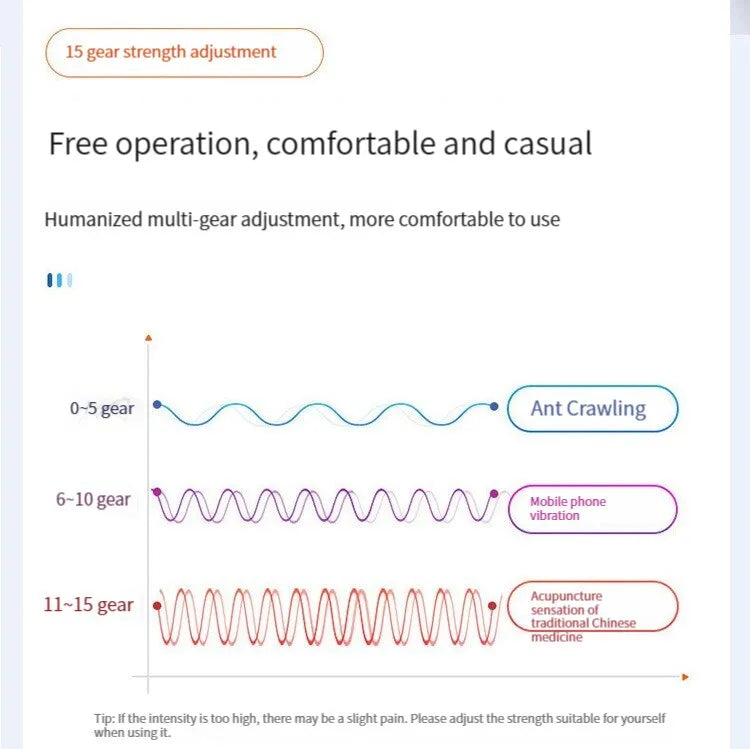 Frendorf | Nackenentspanner | Tragbares Nackenmassagegerät