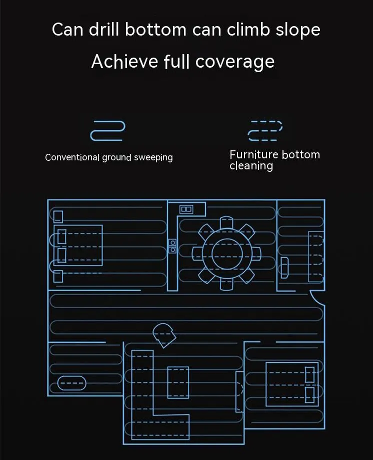 Frendorf | Mini Roboterstaubsauger | Alles-in-einem intelligentes Gerät