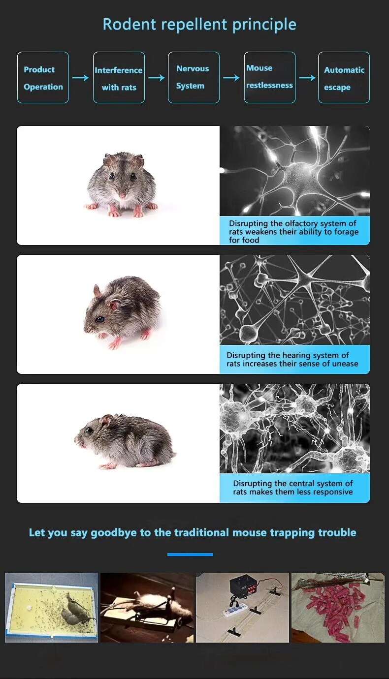Frendorf | Anti-Insekten Gerät | Verabschieden Sie sich von Schädlingen in Ihrem Zuhause!