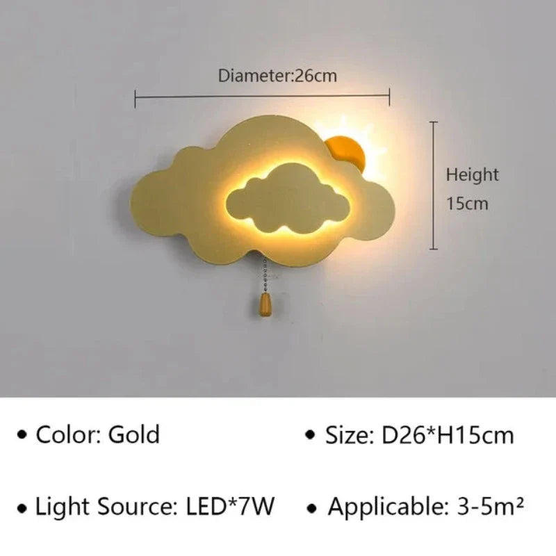 LED-Wandrampe für Kinderzimmer und Korridore