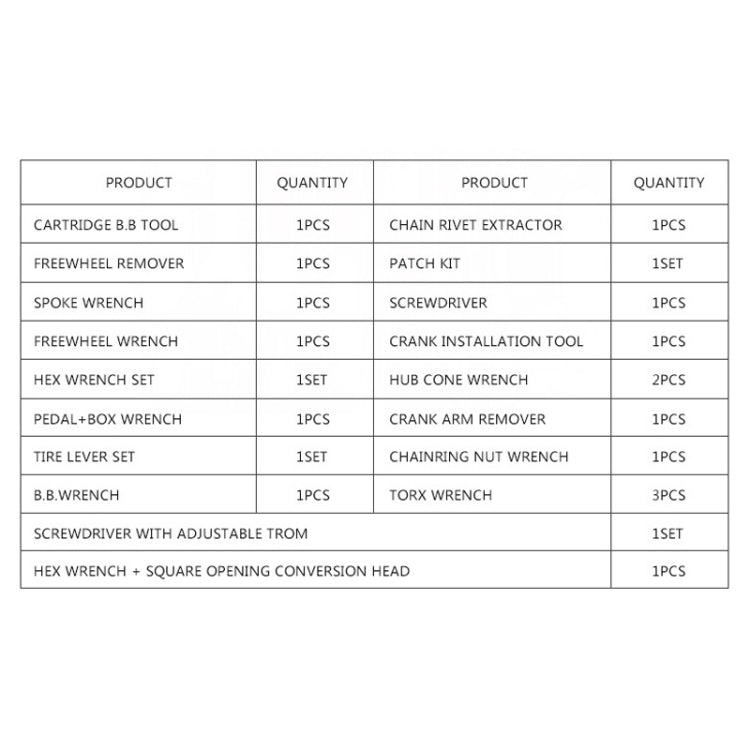 Frendorf | BIKERSAY BT001B Fahrrad Werkzeugkasten Set Mountainbike Reparatur Werkzeugset