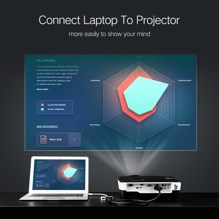 Frendorf | 2 in 1 4Kx2K Mini DisplayPort zu VGA & HDMI Adapter (Silber)