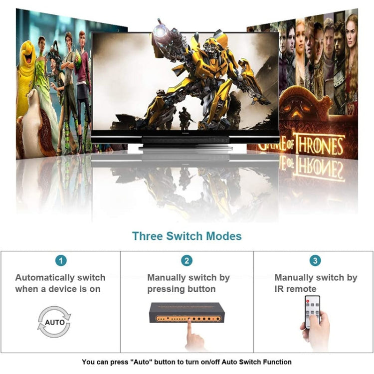 Frendorf | 3 Ports HDMI/MHL Audio Extractor mit IR-Fernbedienung, 4K ARC Audio EDID-Einstellung 5.1ch / PASS / 2ch