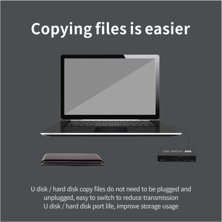 Frendorf | 2x4 USB Schalter 2 Port PCs Teilen 4 Geräte für Drucker Tastatur Maus Monitor