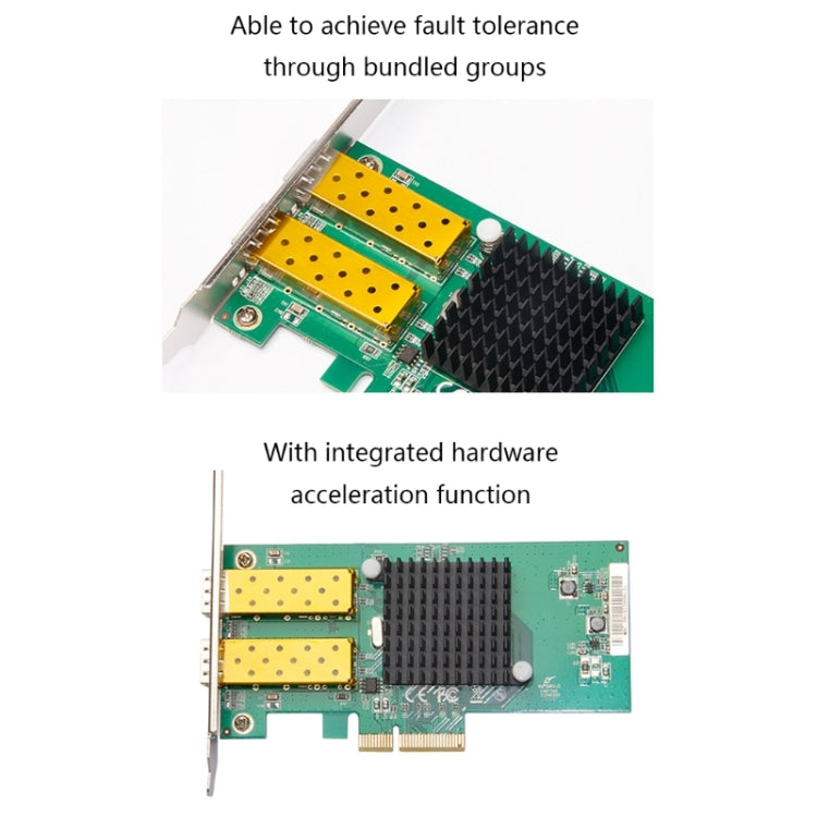 Frendorf | 1000Mbps Ethernet PCIE zu Dual Ports Glasfaser-Netzwerkkarte