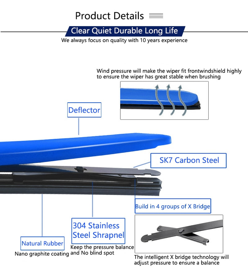 Frendorf | Auto Regenbogen Bunte Scheibenwischerblatt