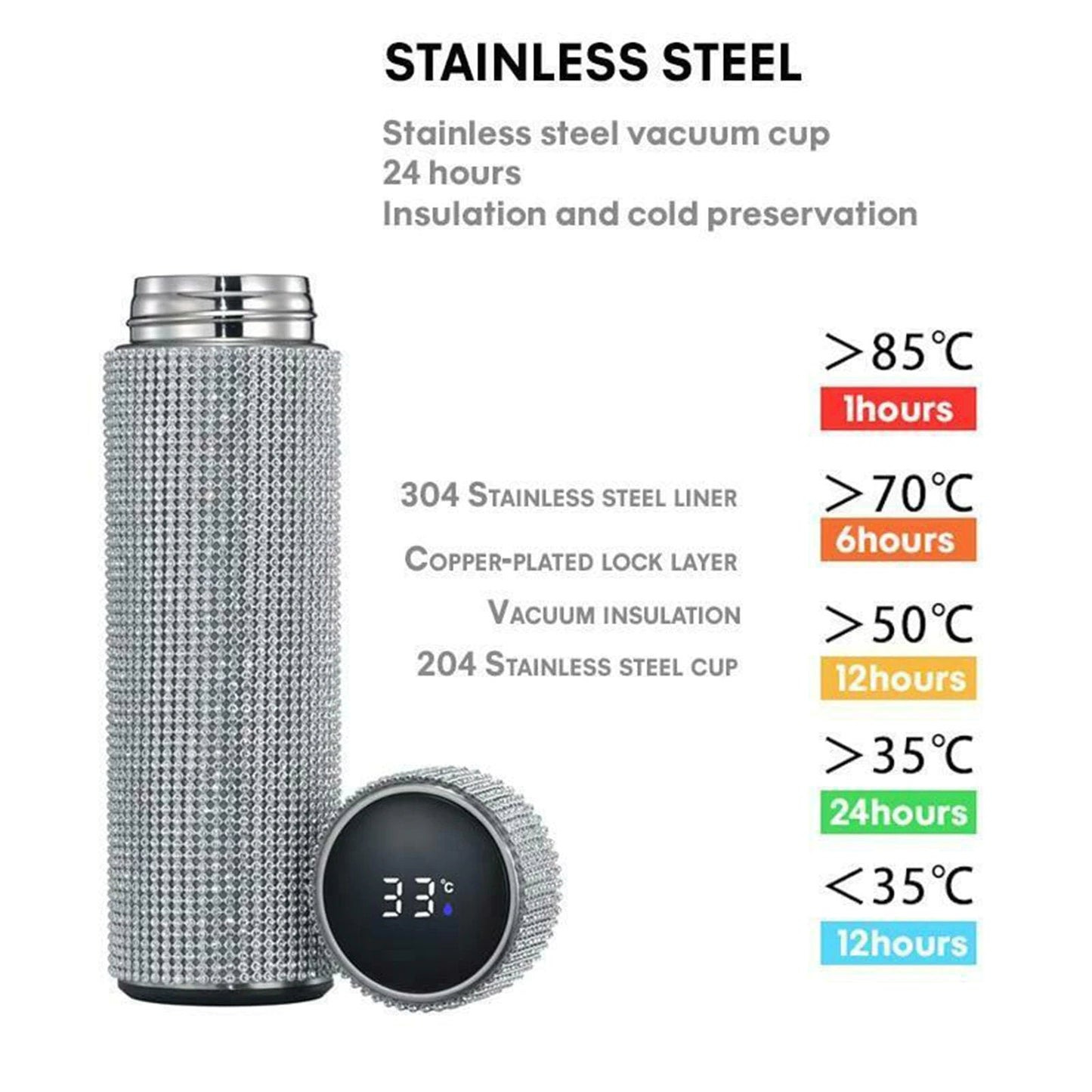 Smart Bottle Thermos I Smarte Temperaturanzeige Zirkonia Vakuumflasche 500 ML