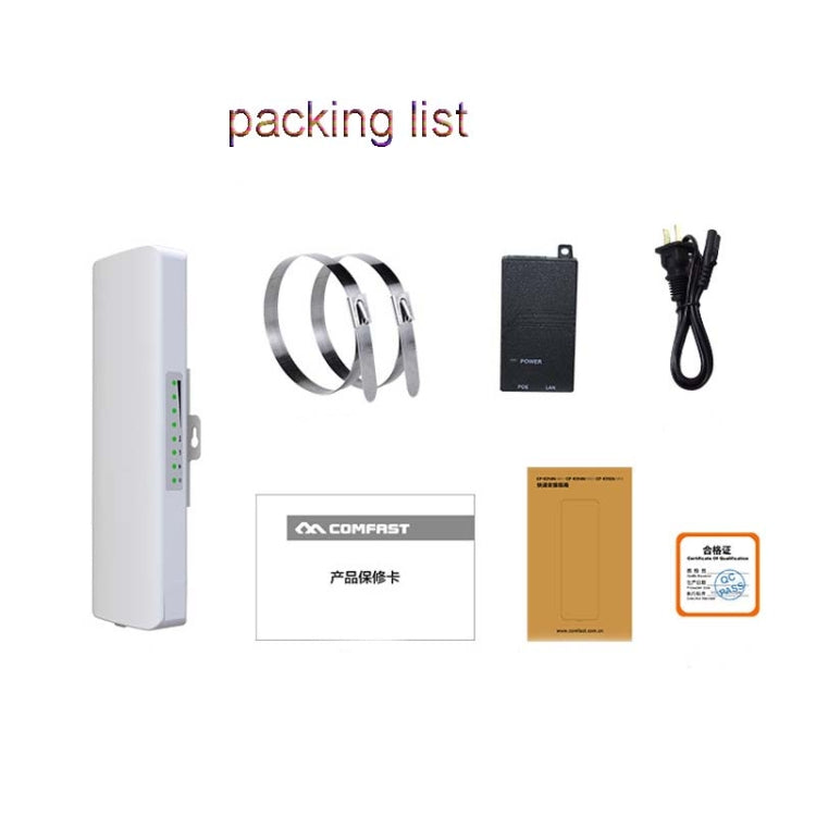 Frendorf | 2 PCS COMFAST E314n 300mbps Abdeckungen 5 Kilometer Wifi Basisstation Wireless Bridge, Steckertyp: EU-Stecker