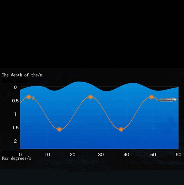 Frendorf | 120g 22cm Schwimmendes Wasser Holz Handgefertigter Großer Bleistift Tiefe See Boot Fischen Welle Liegender Thunfisch Köder (Silber Schwarz Laser)