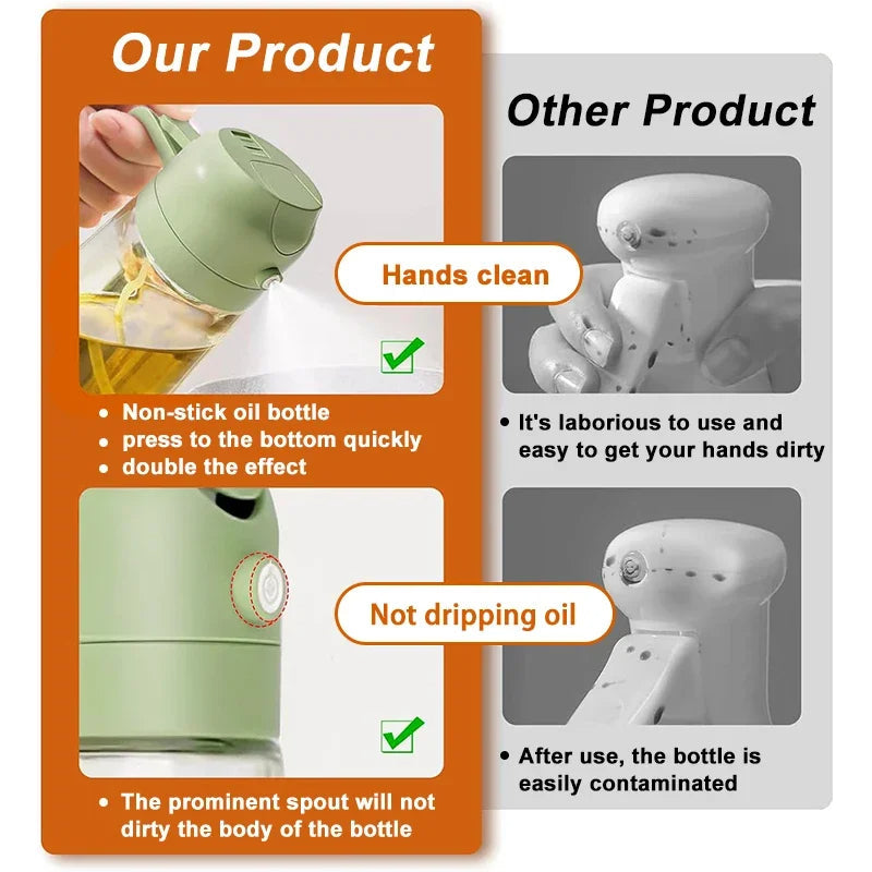 Frendorf | 2 in 1 Öldispensierer und Sprühgerät