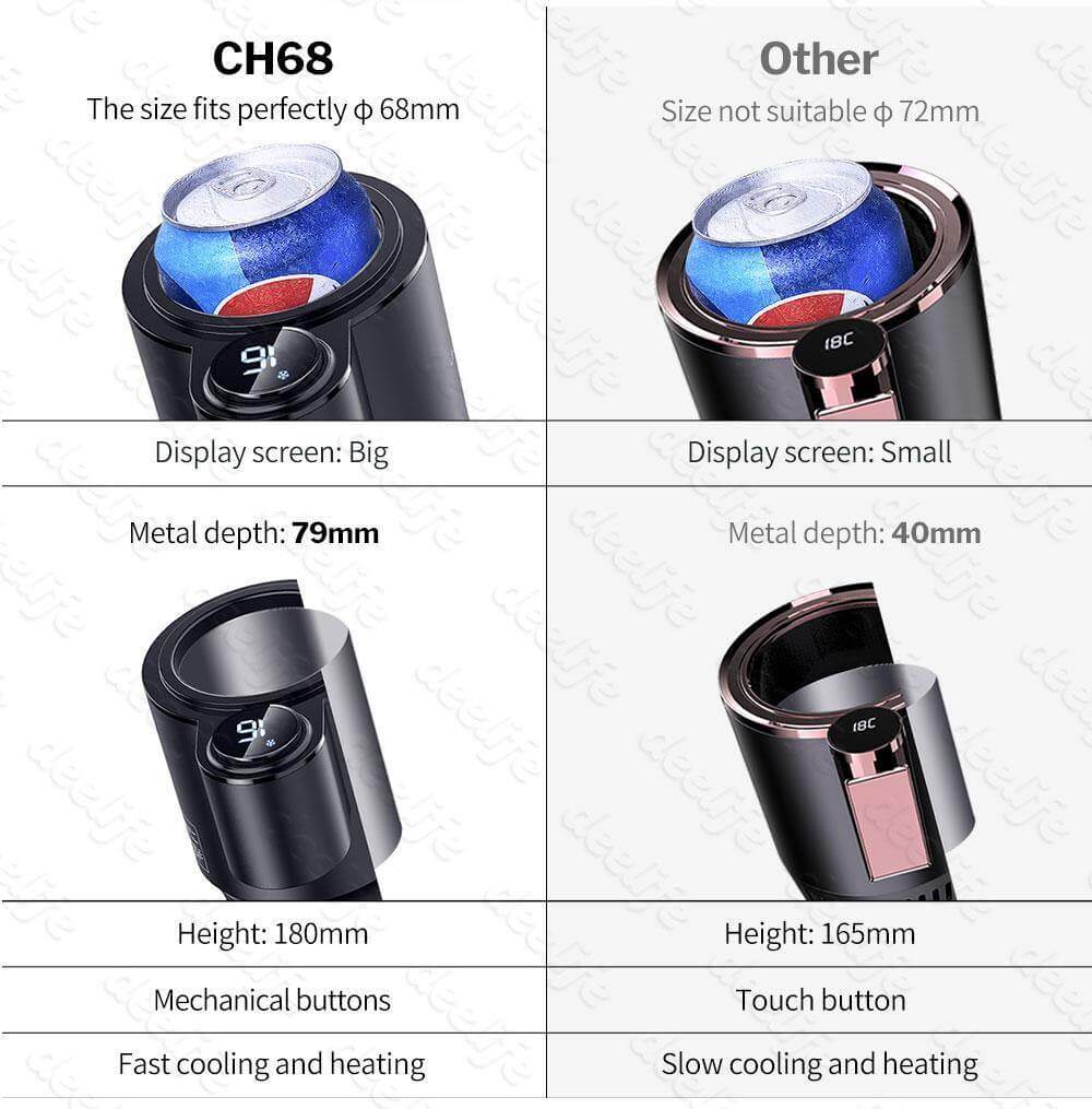 Frendorf | 2in1 Auto Heiz- und Kühlbecher