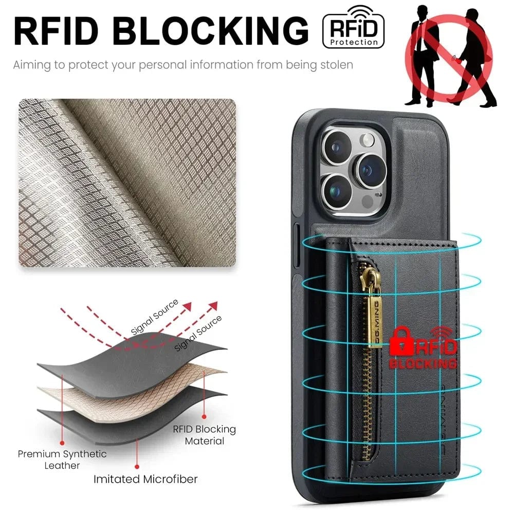 Frendorf | RFID iPhone Wallet Hülle | Abnehmbare magnetische Leder-Autohalterung Stoßfeste Hülle