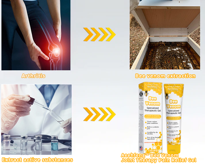 Frendorf | BeeSoothe | Arthritis & Gelenk Gel