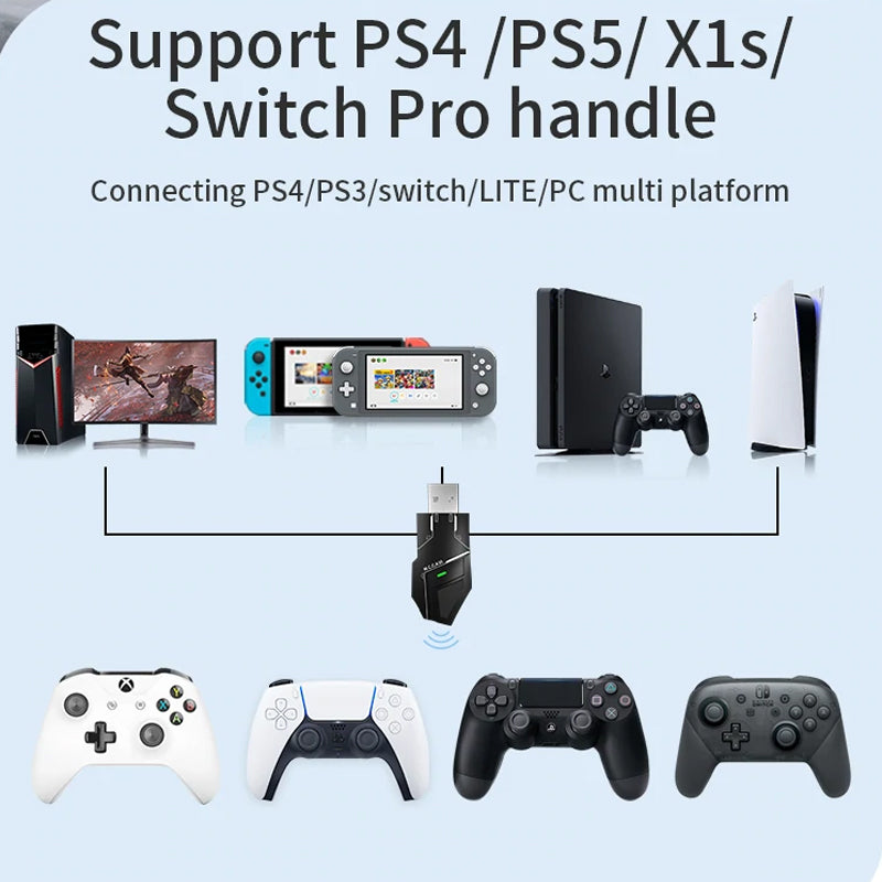 Frendorf | Handle Converter Bluetooth-Adapter