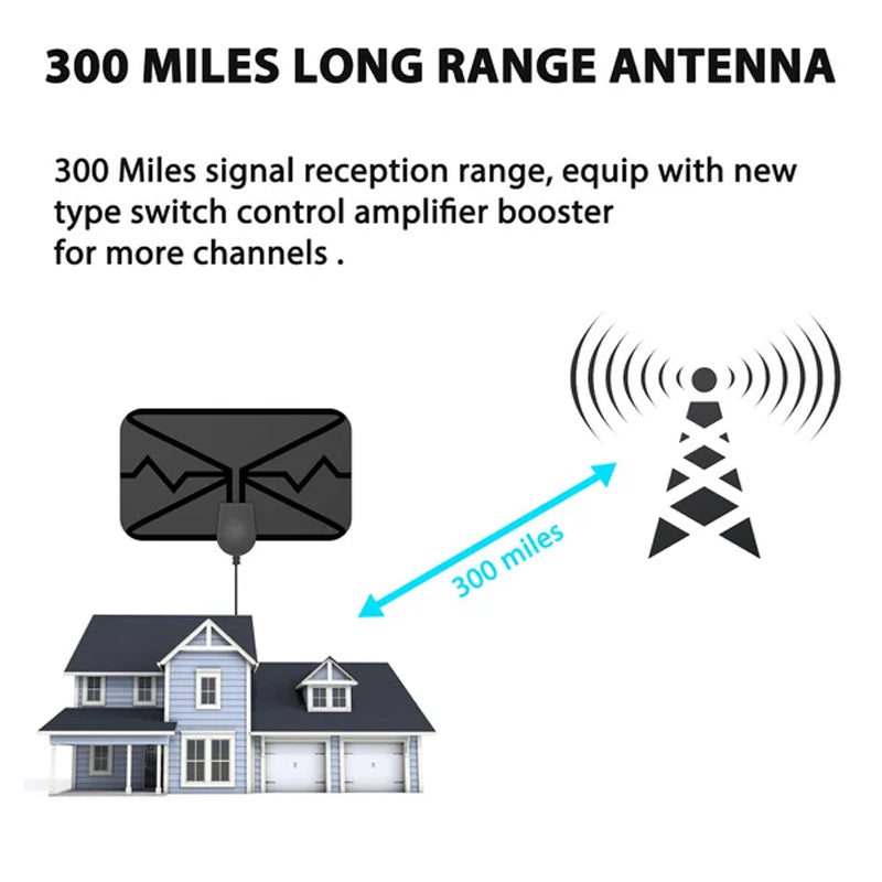 Frendorf | Upgrade DIGITAL HDTV ANTENNE 4K