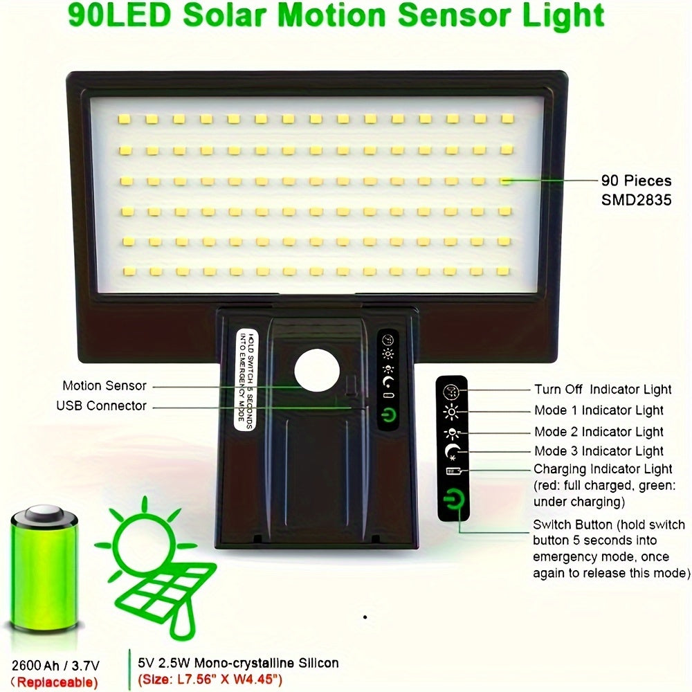 SmartSolar - Solar LED Außenlampe Strahler Bewegungsmelder - ein Leben lang kostenloses Licht