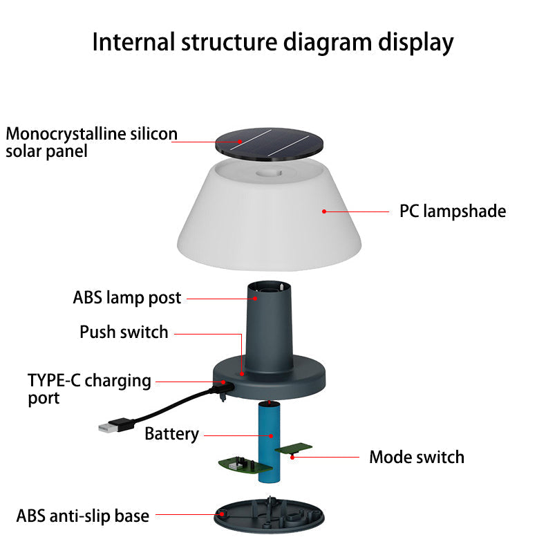 Modern Minimalist Wasserdicht Solar Pilz ABS PC LED Außenlicht Für Garten