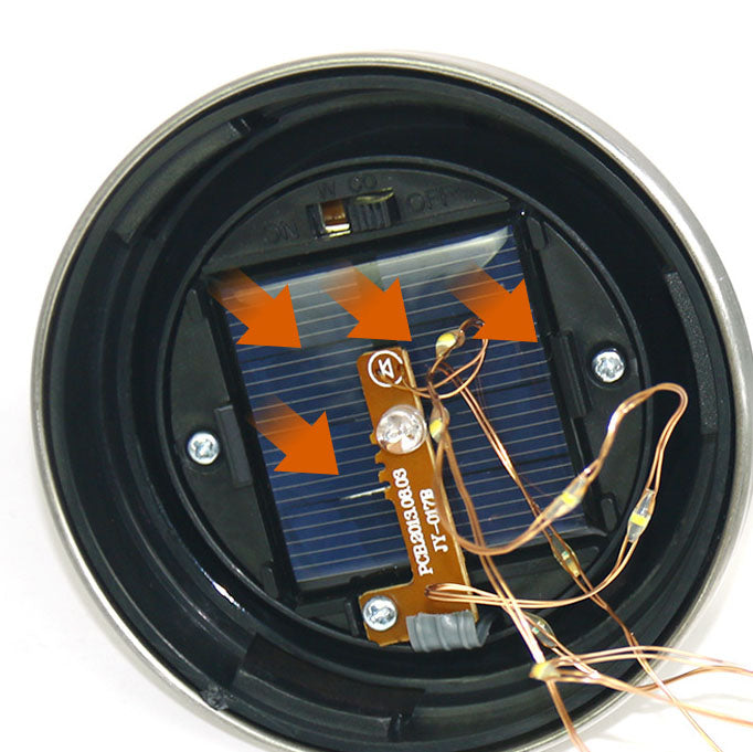 Frendorf | Lumevora Solar Gartenleuchte | Farbige LED Rundkopf-Lampe | Solarbetrieben | Landschaftslicht für Rasen & Wege