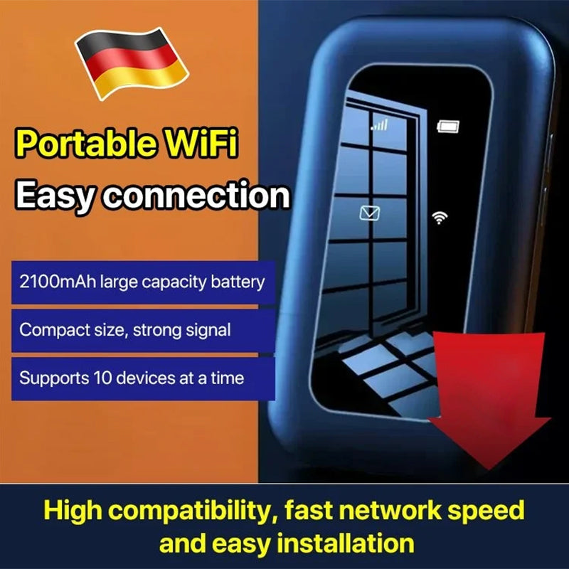 Kabelloses tragbares WiFi