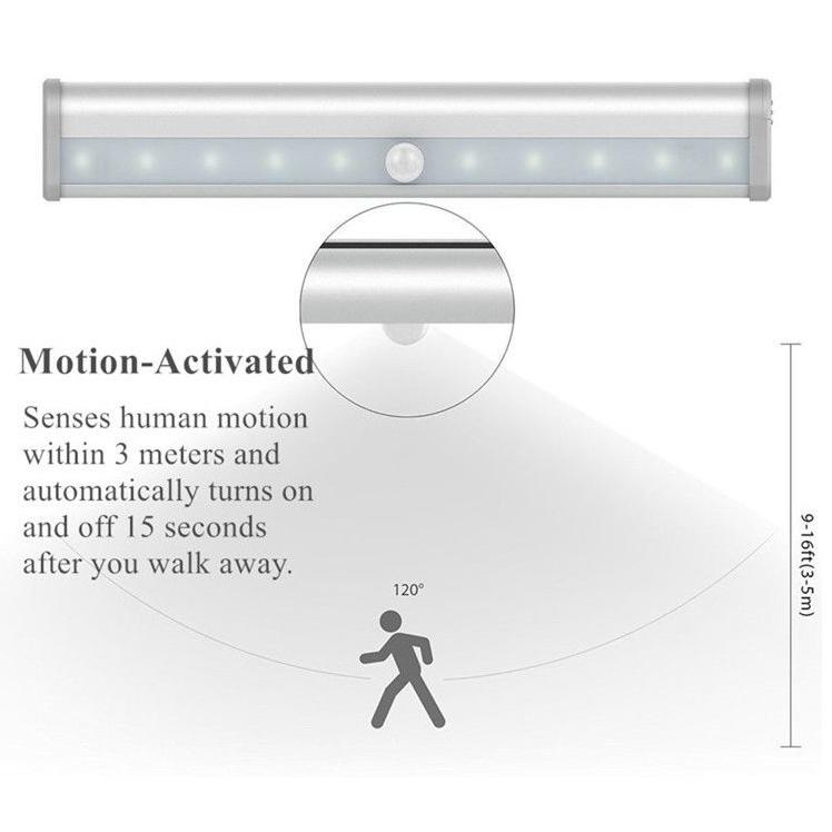 Frendorf | 10 LED Bewegungsaktionsleuchten Leisten