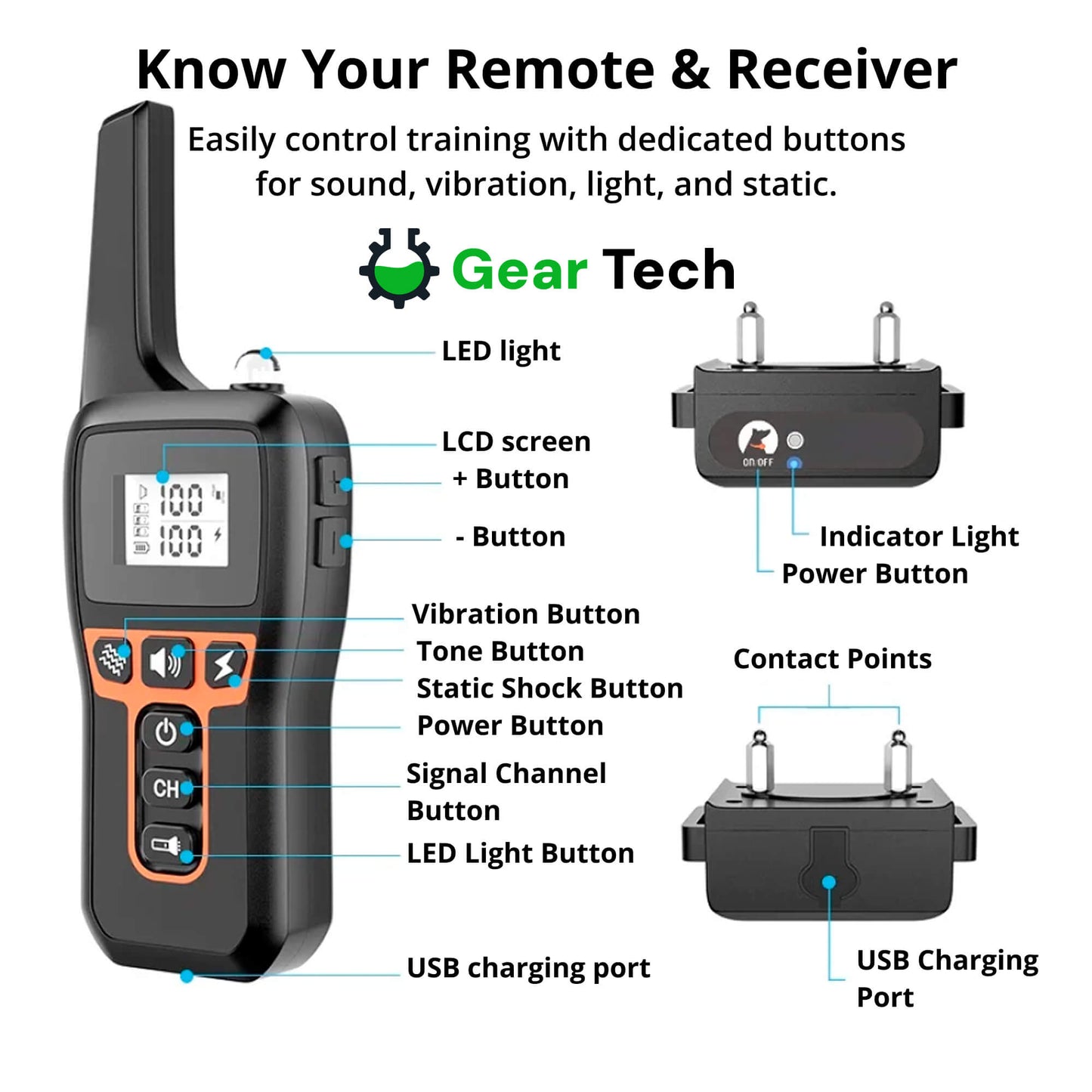Frendorf | ControlCollar | Hundetraining-Halsband – Lange Reichweite & Sichere Verhaltensweise