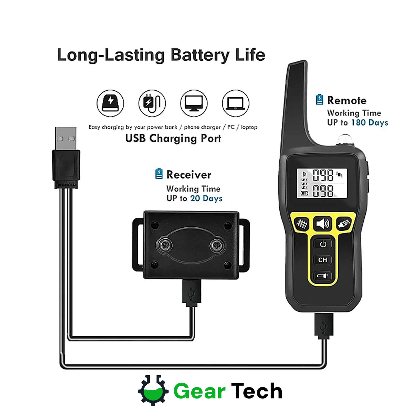 Frendorf | ControlCollar | Hundetraining-Halsband – Lange Reichweite & Sichere Verhaltensweise