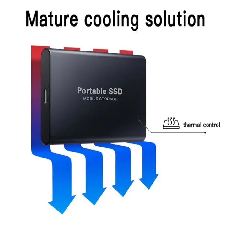 Frendorf | Ssd Externe Festplatte Hard Drive 1TB