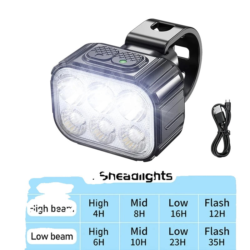 Frendorf | Rechargeable Bike Lights Set – Wiederaufladbare Fahrradlichter mit Front- & Rücklicht für maximale Sicherheit