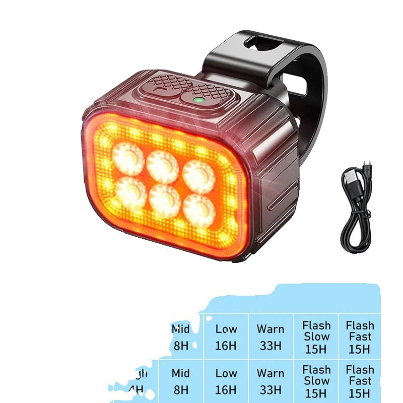 Frendorf | Rechargeable Bike Lights Set – Wiederaufladbare Fahrradlichter mit Front- & Rücklicht für maximale Sicherheit
