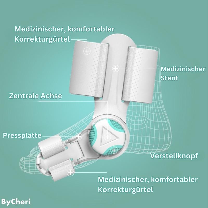 Frendorf | 1+1 GRATIS TEMPORÄR | OrthoAlign – Großzehenkorrektor