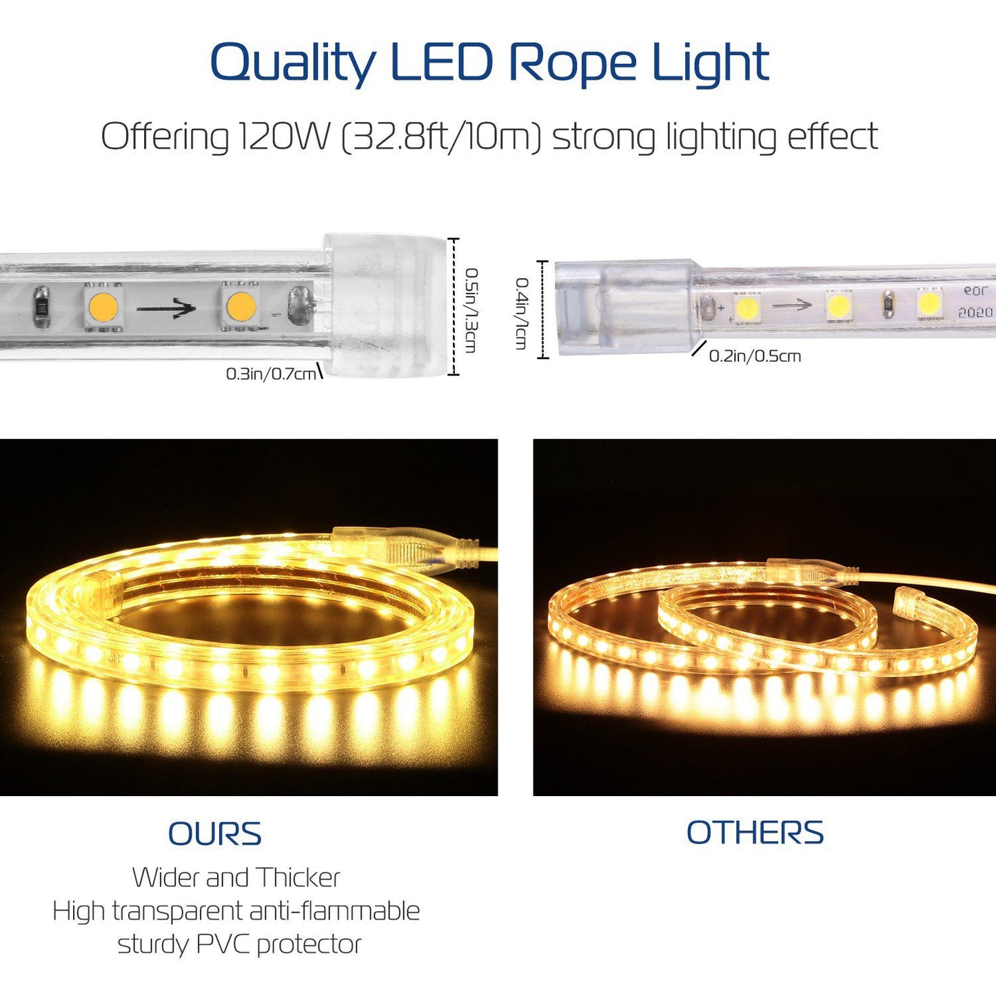 Frendorf | 110V LED Streifenlicht